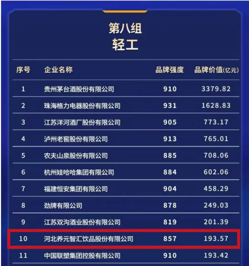 首页- AG8亚洲游集团中国官方网站